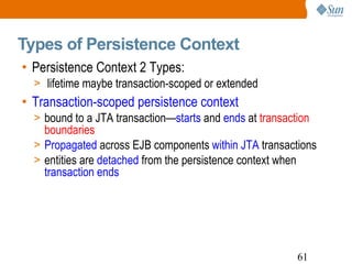 Types of Persistence Context Persistence Context 2 Types: lifetime maybe transaction-scoped or extended Transaction-scoped persistence context bound to a JTA transaction— starts  and  ends  at  transaction boundaries Propagated  across EJB components  within JTA  transactions entities are  detached  from the persistence context when  transaction ends 