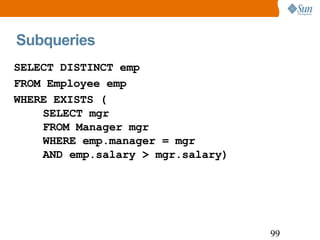 Subqueries SELECT DISTINCT emp FROM Employee emp WHERE EXISTS ( SELECT mgr FROM Manager mgr WHERE emp.manager = mgr AND emp.salary > mgr.salary) 