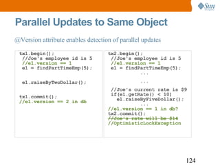 Parallel Updates to Same Object <ul><li>tx1.begin();  //Joe's employee id is 5   //e1.version == 1  e1 = findPartTimeEmp(5...
