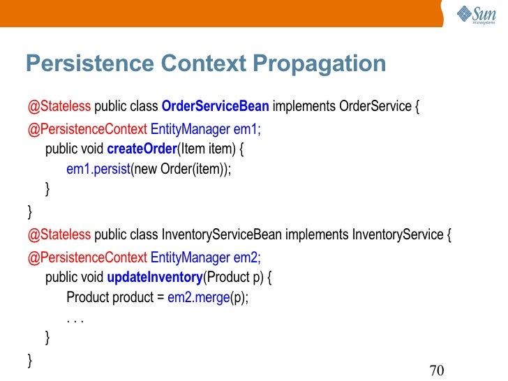 Java Persistence API
