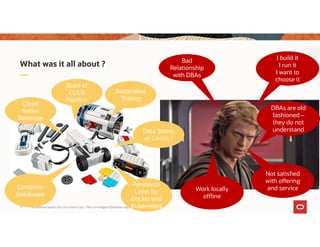 Persistence layers for microservices – the converged database approach17
What was it all about ? Bad
Relationship
with DBAs
Automated
Testing
Persitence
Layer for
Docker and
Kubernetes
Container
Databases
Data Stores
or Cache ?
Cloud
Native
Database
Build of
CI/CD
Pipeline
I build it
I run it
I want to
choose it
Not satisfied
with offering
and serviceWork locally
offline
DBAs are old
fashioned –
they do not
understand
 