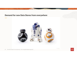 Persistence layers for microservices – the converged database approach24
Demand for new Data Stores from everywhere
 