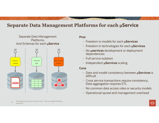 Pros
• Freedom in models for each µServices
• Freedom in technologies for each µServices
• No µservices development or deployment
dependencies
• Full service isolation
• Independent µServices scaling
Cons
• Data and model consistency between µServices is
difficult
• Cross service transactions require consistency.
Data aggregation requires ETL
• No common data access roles or security models
• Operational sprawl and management overhead
Separate Data Management Platforms for each µService
Separate Data Management
Platforms
And Schemas for each µService
Product
catalog
API
Financial
data
API
Recommend
engine
API
JSON
Persistence layers for microservices – the converged database
approach
31
 
