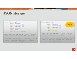 JSON storage
create table emp(
empno number,
first varchar2(50),
last varchar2(50),
salary number,
flex CLOB,
check (flex IS JSON));
insert into emp values(1, 'John', 'Smith’,
2000, '{skills:["Java", "C", "C++"]}');
insert into emp values(2, 'Amanda', 'Jones’,
2500, '{skills:["JavaScript", "nodeJS"],
numPatents:5}');
create table emp(
empno number,
first varchar2(50),
last varchar2(50),
salary number,
flex JSON);
insert into emp values(1, 'John', 'Smith’,
2000, '{skills:["Java", "C", "C++"]}');
insert into emp values(2, 'Amanda', 'Jones’,
2500, '{skills:["JavaScript", "nodeJS"],
numPatents:5}');
NEW
 