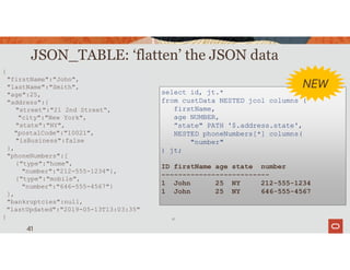 JSON_TABLE: ‘flatten’ the JSON data
{
"firstName":"John",
"lastName":"Smith",
"age":25,
"address":{
"street":"21 2nd Street“,
"city":"New York",
"state":"NY",
"postalCode":"10021",
"isBusiness":false
},
"phoneNumbers":[
{"type":"home",
"number":"212-555-1234"},
{"type":"mobile",
"number":"646-555-4567"}
],
"bankruptcies":null,
"lastUpdated":"2019-05-13T13:03:35"
}
select id, jt.*
from custData NESTED jcol columns (
firstName,
age NUMBER,
”state" PATH '$.address.state',
NESTED phoneNumbers[*] columns(
"number"
) jt;
ID firstName age state number
--------------------------
1 John 25 NY 212-555-1234
1 John 25 NY 646-555-4567
NEW
41
41
 