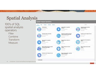 100’s of SQL
spatial analysis
operators
Filter
Combine
Transform
Measure
Confidential – Oracle Internal/Restricted/Highly Restricted46
Spatial Analysis
 
