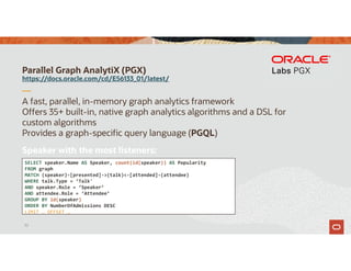 Parallel Graph AnalytiX (PGX)
https://docs.oracle.com/cd/E56133_01/latest/
A fast, parallel, in-memory graph analytics framework
Offers 35+ built-in, native graph analytics algorithms and a DSL for
custom algorithms
Provides a graph-specific query language (PGQL)
52
SELECT speaker.Name AS Speaker, count(id(speaker)) AS Popularity
FROM graph
MATCH (speaker)-[presented]->(talk)<-[attended]-(attendee)
WHERE talk.Type = ‘Talk'
AND speaker.Role = ‘Speaker’
AND attendee.Role = ‘Attendee’
GROUP BY id(speaker)
ORDER BY NumberOfAdmissions DESC
LIMIT … OFFSET …
Speaker with the most listeners:
 