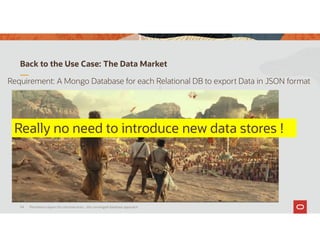 Persistence layers for microservices – the converged database approach54
Requirement: A Mongo Database for each Relational DB to export Data in JSON format
Back to the Use Case: The Data Market
Really no need to introduce new data stores !
 