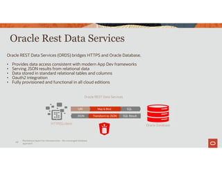 Oracle Rest Data Services
Oracle REST Data Services (ORDS) bridges HTTPS and Oracle Database.
• Provides data access consistent with modern App Dev frameworks
• Serving JSON results from relational data
• Data stored in standard relational tables and columns
• Oauth2 integration
• Fully provisioned and functional in all cloud editions
Oracle Database
SQL
HTTP(S) client
Oracle REST Data Services
JSON
Map & BindURI
Transform to JSON SQL Result
Persistence layers for microservices – the converged database
approach
64
 