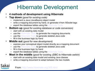 12
Hibernate Development
• 4 methods of development using Hibernate
• Top down (good for existing code)
– implement a Java (JavaBeans) object model
– write a mapping document by hand, or generate it from XDoclet tags
– export the database tables using the Hibernate Tools
• Bottom up (good for existing database or code conversion)
– start with an existing data model
– use the Hibernate Tools to generate the mapping documents
– use the Hibernate Tools to generate skeletal Java code
– fill in the business logic by hand
• Middle out (good for new development)
– express your conceptual object model directly as a mapping document
– use the Hibernate Tools to generate skeletal Java code
– fill in the business logic by hand
– export the database tables using the Hibernate Tools
• Meet in the middle (good for existing JDBC to Hibernate switch)
– start with an existing data model and existing Java classes
– write a mapping document to adapt between the two models
From: http://www.hibernate.org/355.html
 