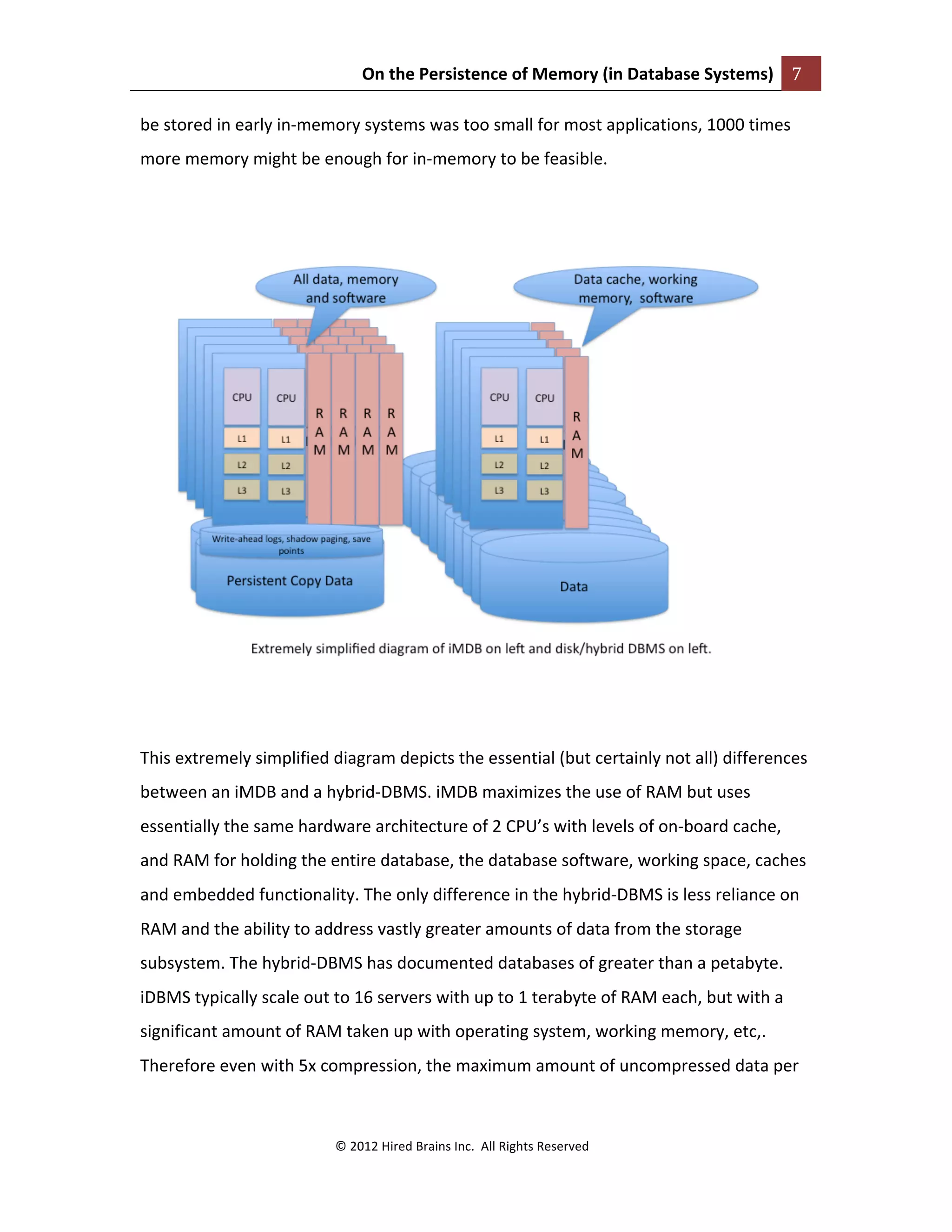 On	
  the	
  Persistence	
  of	
  Memory	
  (in	
  Database	
  Systems)	
   7	
  
	
  
©	
  2012	
  Hired	
  Brains	
  Inc.	
  	
  All	
  Rights	
  Reserved	
  
	
  
be	
  stored	
  in	
  early	
  in-­‐memory	
  systems	
  was	
  too	
  small	
  for	
  most	
  applications,	
  1000	
  times	
  
more	
  memory	
  might	
  be	
  enough	
  for	
  in-­‐memory	
  to	
  be	
  feasible.	
  	
  
	
  
	
  
This	
  extremely	
  simplified	
  diagram	
  depicts	
  the	
  essential	
  (but	
  certainly	
  not	
  all)	
  differences	
  
between	
  an	
  iMDB	
  and	
  a	
  hybrid-­‐DBMS.	
  iMDB	
  maximizes	
  the	
  use	
  of	
  RAM	
  but	
  uses	
  
essentially	
  the	
  same	
  hardware	
  architecture	
  of	
  2	
  CPU’s	
  with	
  levels	
  of	
  on-­‐board	
  cache,	
  
and	
  RAM	
  for	
  holding	
  the	
  entire	
  database,	
  the	
  database	
  software,	
  working	
  space,	
  caches	
  
and	
  embedded	
  functionality.	
  The	
  only	
  difference	
  in	
  the	
  hybrid-­‐DBMS	
  is	
  less	
  reliance	
  on	
  
RAM	
  and	
  the	
  ability	
  to	
  address	
  vastly	
  greater	
  amounts	
  of	
  data	
  from	
  the	
  storage	
  
subsystem.	
  The	
  hybrid-­‐DBMS	
  has	
  documented	
  databases	
  of	
  greater	
  than	
  a	
  petabyte.	
  
iDBMS	
  typically	
  scale	
  out	
  to	
  16	
  servers	
  with	
  up	
  to	
  1	
  terabyte	
  of	
  RAM	
  each,	
  but	
  with	
  a	
  
significant	
  amount	
  of	
  RAM	
  taken	
  up	
  with	
  operating	
  system,	
  working	
  memory,	
  etc,.	
  
Therefore	
  even	
  with	
  5x	
  compression,	
  the	
  maximum	
  amount	
  of	
  uncompressed	
  data	
  per	
  
 