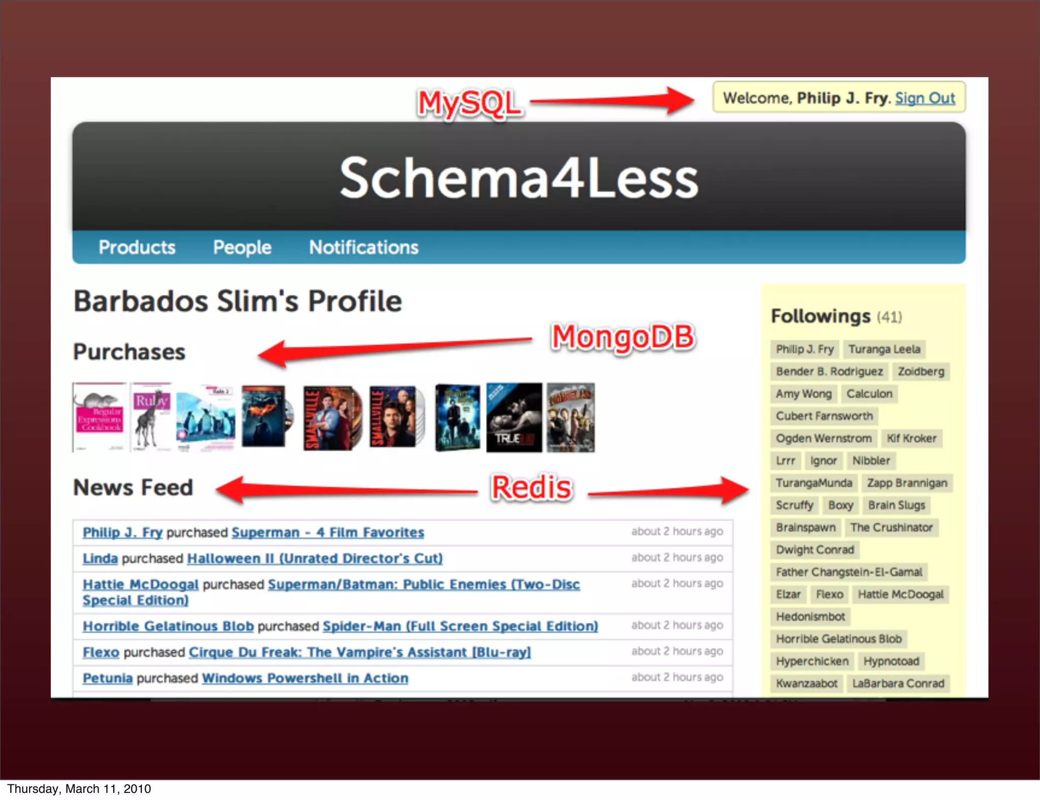 Thursday, March 11, 2010
 