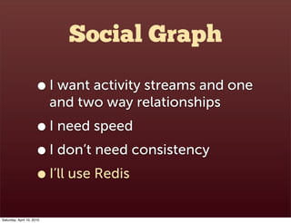 Social Graph

                      • I want activity streams and one
                           and two way relationships
                      • I need speed
                      • I don’t need consistency
                      • I’ll use Redis
Saturday, April 10, 2010
 