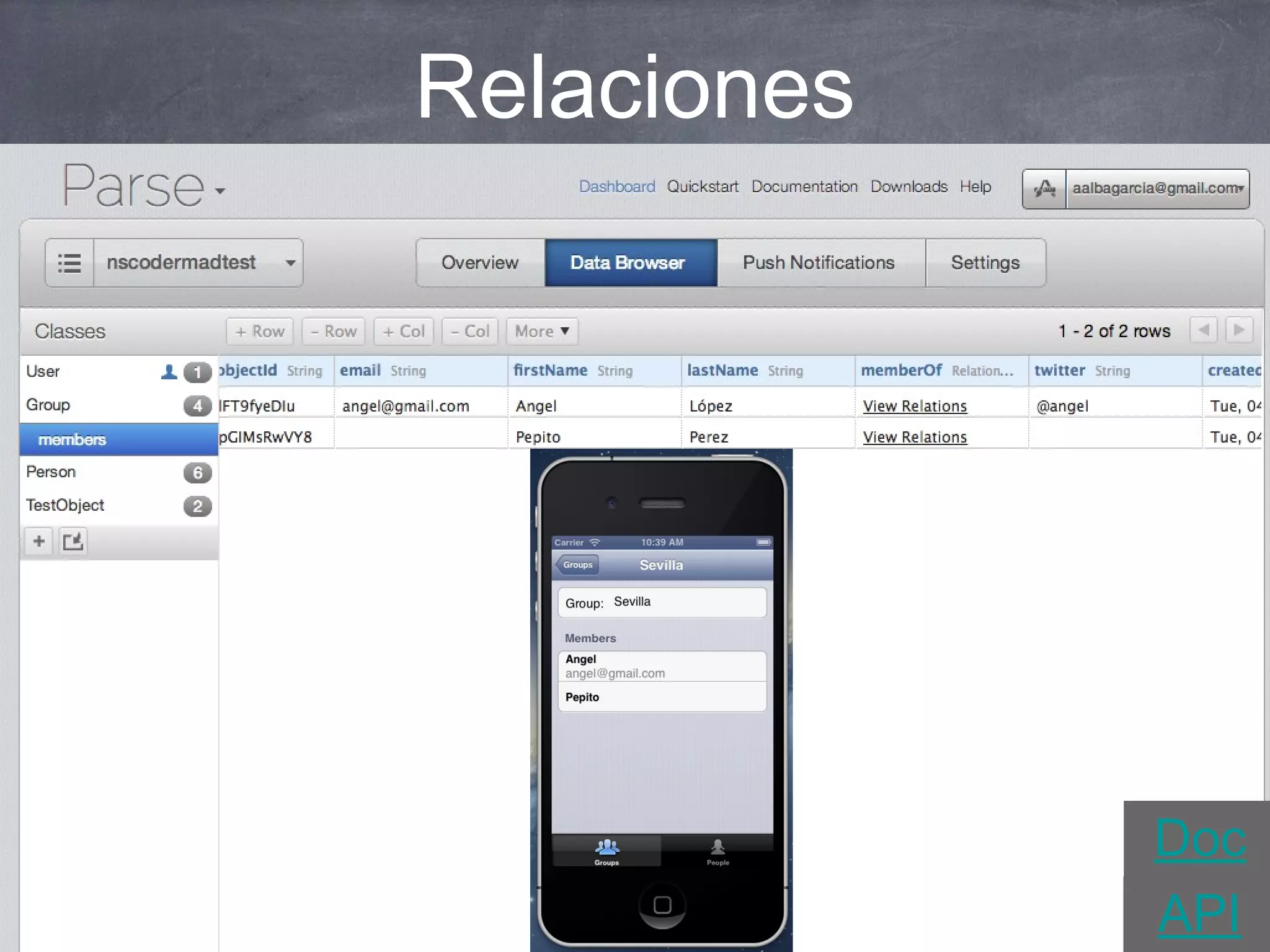 Relaciones




             Doc
             API
 