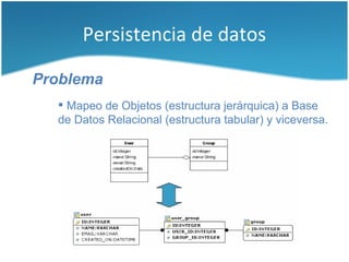 Persistencia de datos en Java | PDF