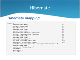 Hibernate

Hibernate mapping
 