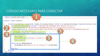 CÓDIGO NECESARIO PARA CONECTAR
4
3
2
5
6
1
 
