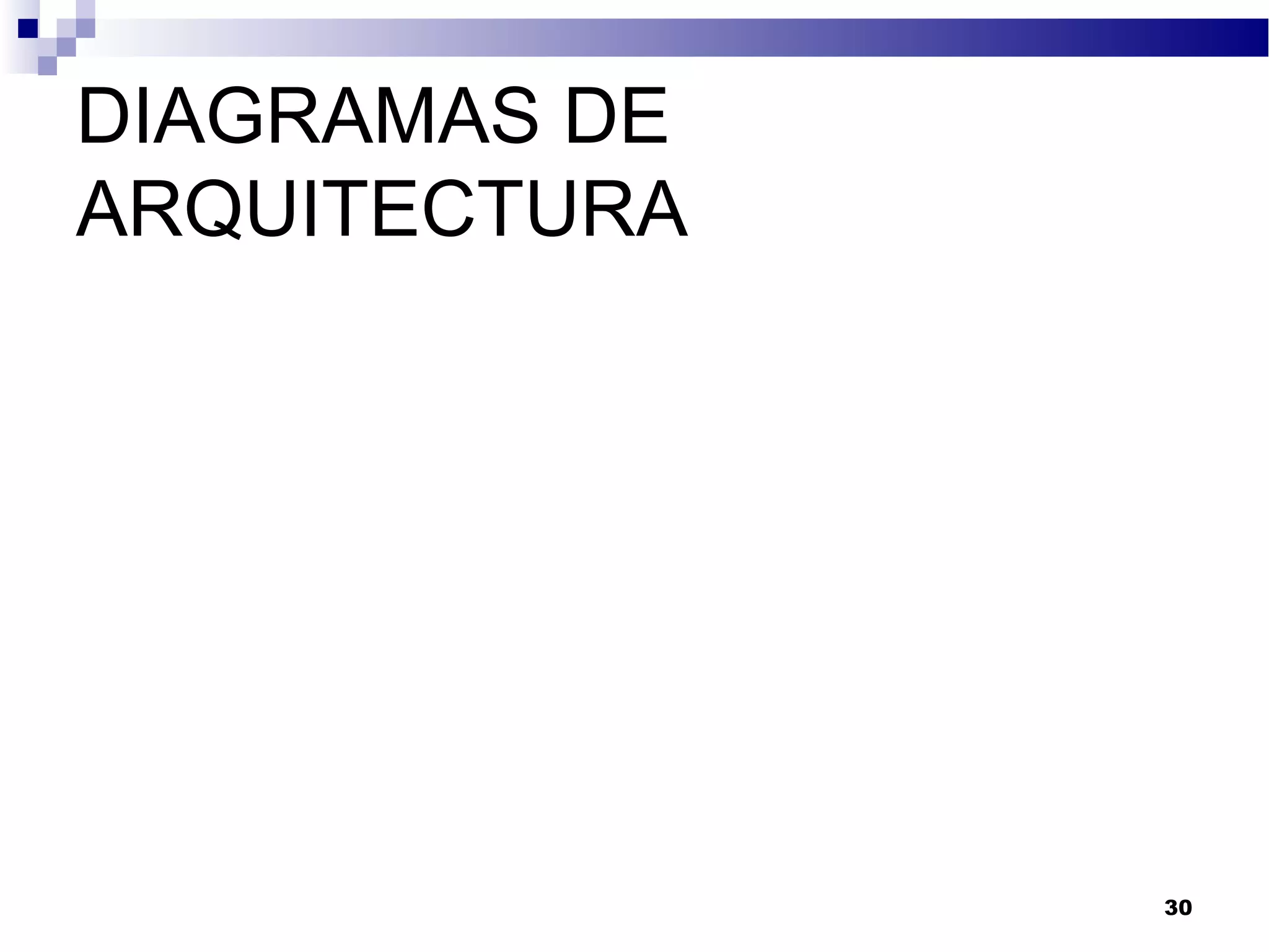 DIAGRAMAS DE
ARQUITECTURA
30
 