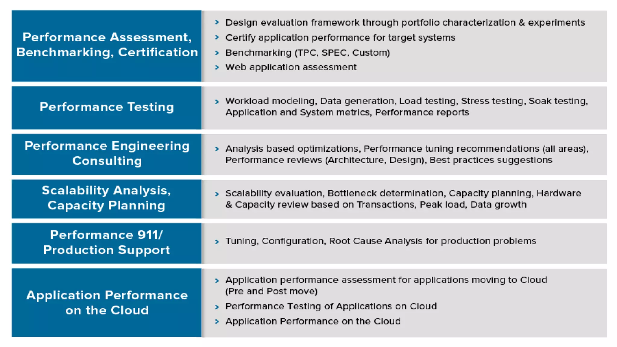 Persistent Systems Ltd | PPTX