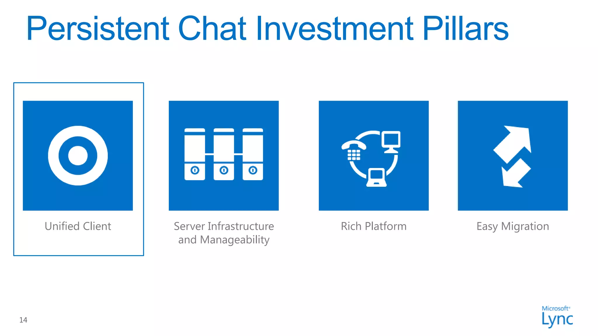 Unified Client   Server Infrastructure   Rich Platform   Easy Migration
                       and Manageability




14
 
