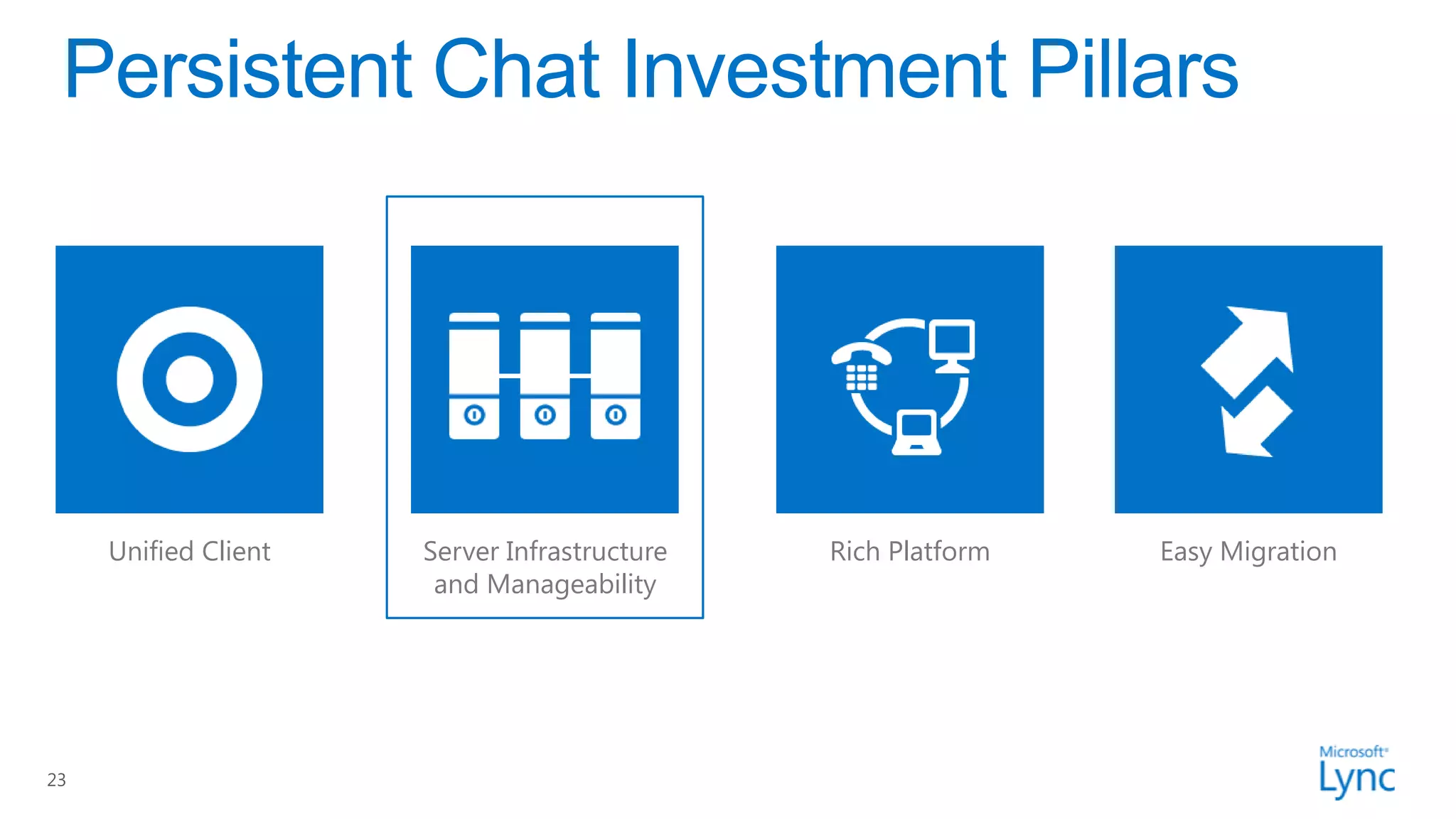 Unified Client   Server Infrastructure   Rich Platform   Easy Migration
                       and Manageability




23
 