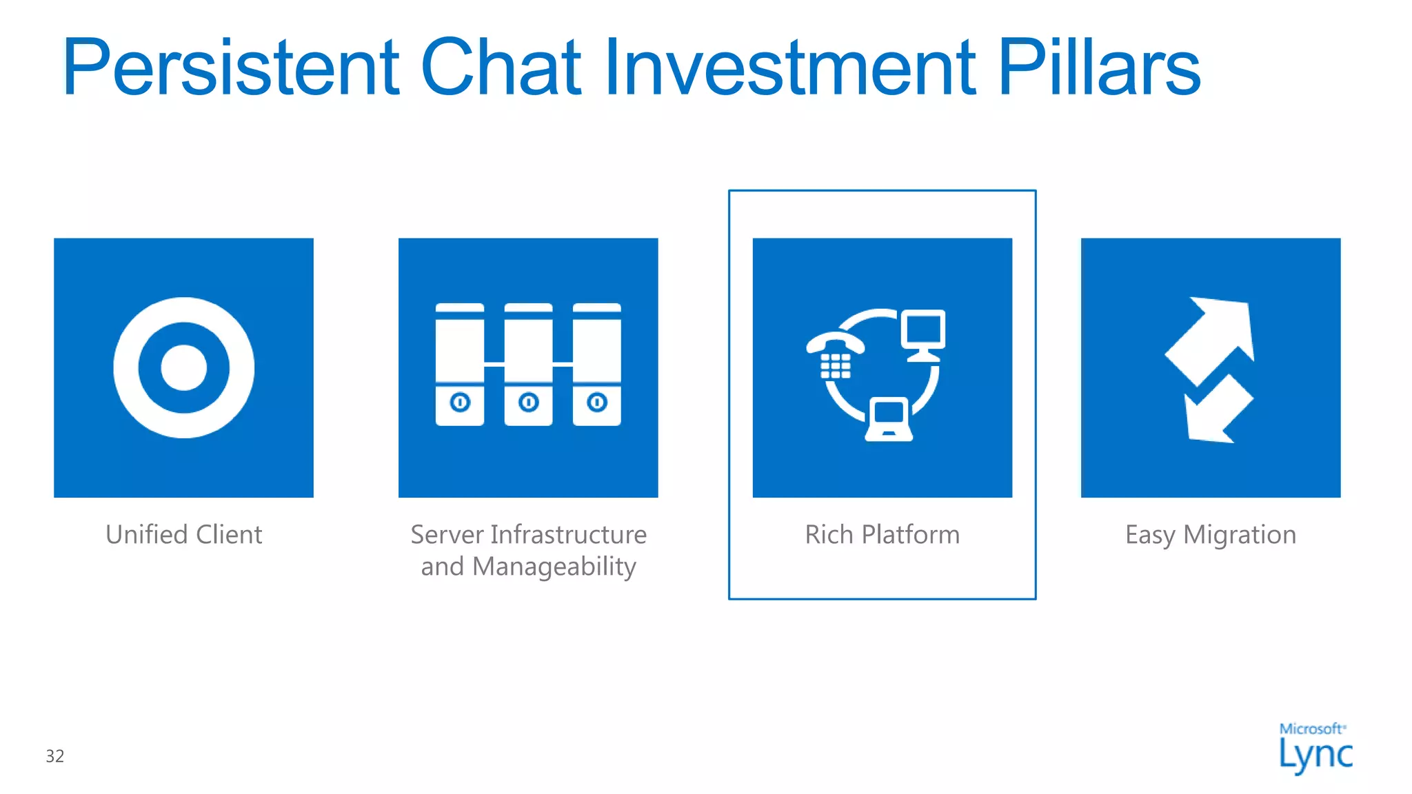 Unified Client   Server Infrastructure   Rich Platform   Easy Migration
                       and Manageability




32
 