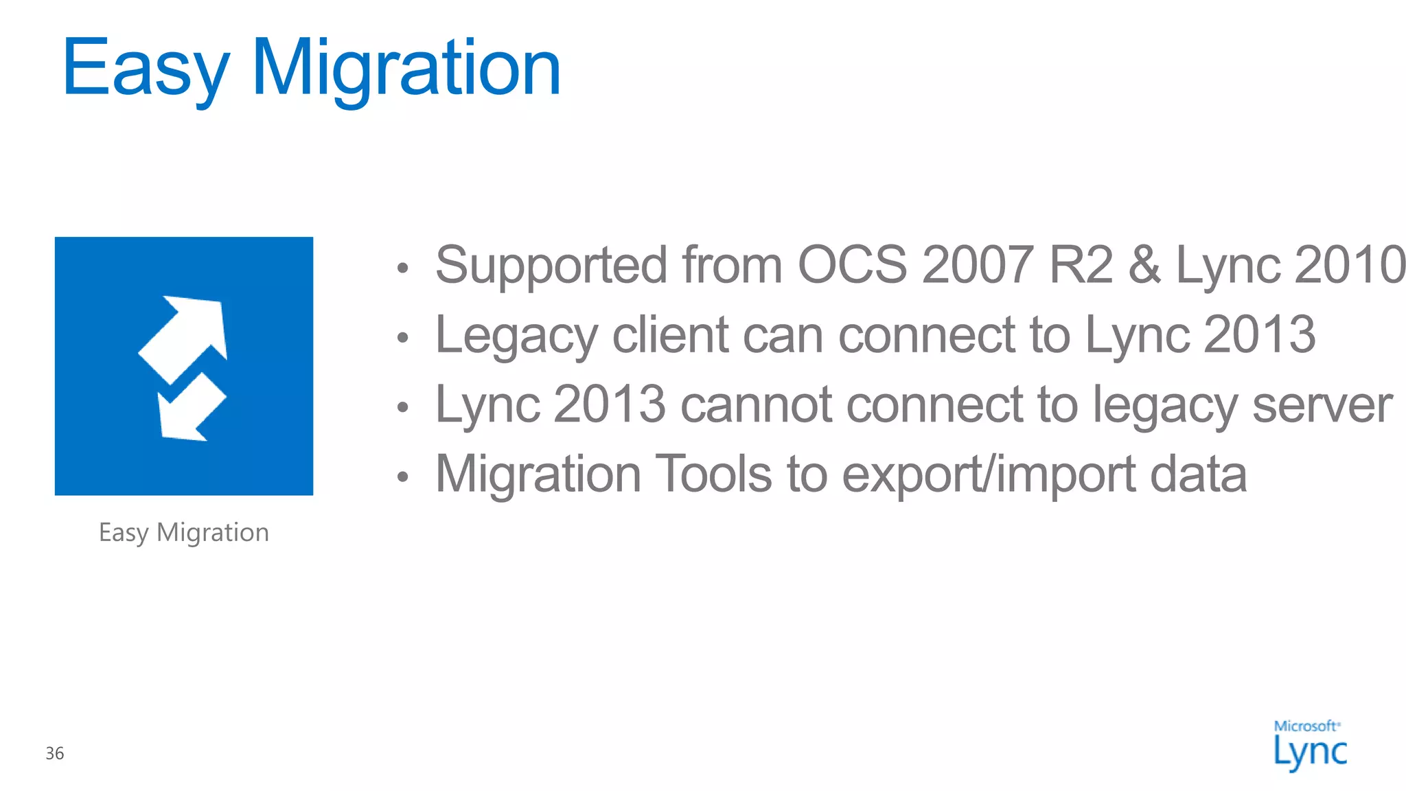 Easy Migration




36
 