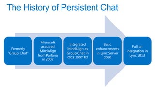 Microsoft
                               Integrated          Basic
                 acquired                                          Full on
  Formerly                    MindAlign as    enhancements
                 MindAlign                                     integration in
“Group Chat”                  Group Chat in   in Lync Server
               from Parlano                                      Lync 2013
                              OCS 2007 R2          2010
                  in 2007
 