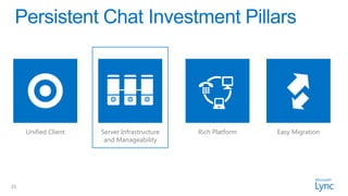 Unified Client   Server Infrastructure   Rich Platform   Easy Migration
                       and Manageability




23
 