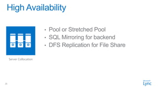 Server Collocation




25
 