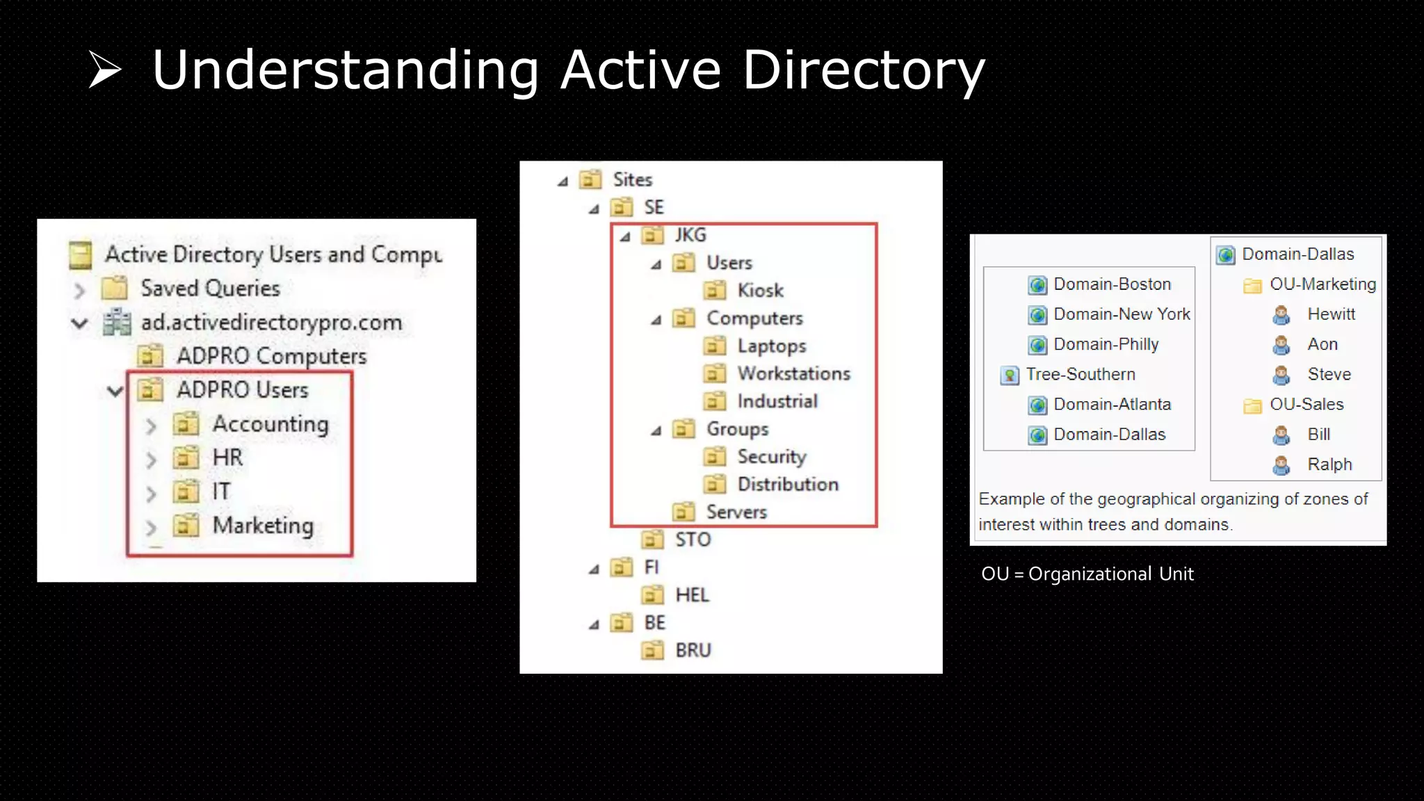 ➢ Understanding Active Directory
OU = Organizational Unit
 