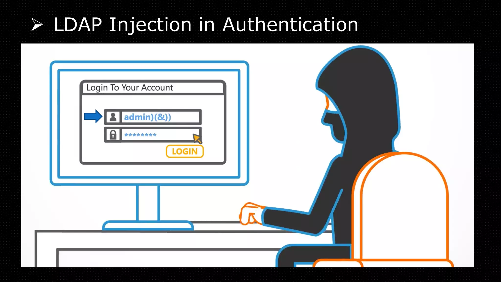 ➢ LDAP Injection in Authentication
 