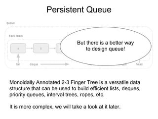 Persistent Data Structures by @aradzie | PDF