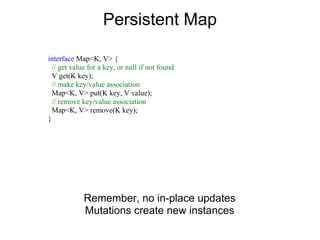 Persistent Data Structures by @aradzie | PDF