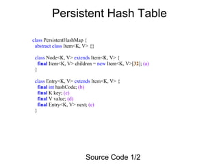 Persistent Data Structures by @aradzie | PDF