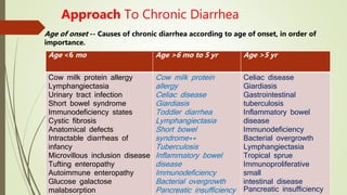 Persistent diarrhoea and chronic diarrhoea in children.7thsem 2017 | PPTX