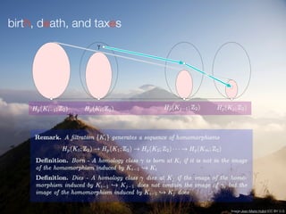 birth, death, and taxes
it is born at Ki if   Hp . Furthermore, if  is born at Ki then it dies
entering Kj if it merges with an older class as we go from Kj?1 to Kj, that is,
fi,j?1
p ()  Hi?1,j?1
p but fi,j
p ()  Hi?1,j
p ; see Figure VII.2. This is again the
0 0 0 0
H p
i?1
H
i
H p
j ?1
H pp
j

Figure VII.2: The class  is born at Ki since it does not lie in the (shaded) image
of Hi?1
p . Furthermore,  dies entering Kj since this is the ?rst time its image merges
into the image of Hi?1
p .
Elder Rule. If  is born at Ki and dies entering Kj then we call the di?erence
in function value the persistence, pers() = aj ? ai. Sometimes we prefer to
ignore the actual function values and consider the di?erence in index, j ? i,
which we call the index persistence of the class. If  is born at Ki but neverImage:Jean-Marie Hullot (CC BY 3.0)
 
