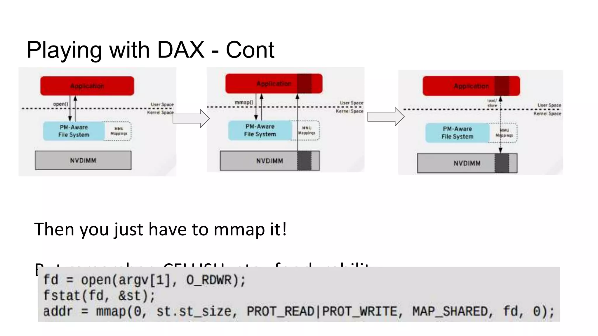 Playing with DAX - Cont
Then you just have to mmap it!
But remember: CFLUSH, etc.. for durability
 