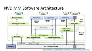 Persistent memory | PPTX