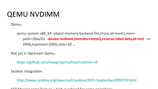 Persistent memory | PPTX