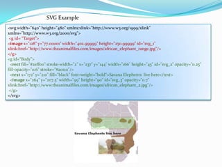 SVG Example<svg width="640" height="480" xmlns:xlink="http://www.w3.org/1999/xlink" xmlns="http://www.w3.org/2000/svg"> <g id= “Target”><image x="128" y="77.00001" width="402.99999" height="250.99999" id="svg_1" xlink:href="http://www.theanimalfiles.com/images/african_elephant_range.jpg"/></g><g id=“Body”>  <rectfill="#2eff00" stroke-width="2" x="237" y="144" width="166" height="45" id="svg_2" opacity="0.25" fill-opacity="0.6" stroke="#a01111"/>  <text x="172" y="210" fill="black" font-weight="bold">SavanaElephents  live here</text>  <image x="264" y="207.5" width="99" height="90" id="svg_3" opacity="0.7" xlink:href="http://www.theanimalfiles.com/images/african_elephant_2.jpg"/> </g></svg>
