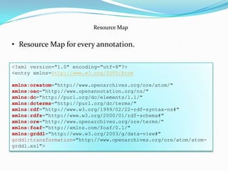 Can view the annotation  in any browserBy  dereferencing the bit.ly URI.