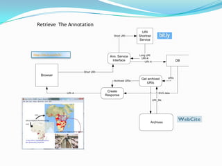 <link rel="alternate" type="text/html" href="http://128.82.5.41:8080/cgi-bin/retrieve.py?svg=314"/>	<!-- Resource Map Metadata --> <link rel="self" type="application/atom+xml" href="http://128.82.5.41:8080/Res/314.atom"/> <link rel="http://www.openarchives.org/ore/terms/describes" href="http://128.82.5.41:8080/aggregates/314"/> <id>http://128.82.5.41/314</id><author> <name>Mr. John Smith </name></author><updated>2011-01-10T04:46:10-00:00</updated><title>Library of Congress</title> <published>2011-01-10T04:46:10-00:00</published> 