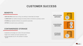 CUSTOMER SUCCESS
APPLICATION
SERVERS
CONVERGED
SERVERS
STORAGE
SERVERS
NEW AGILITIES allowed telco to bring a new offering to market faster and cheaper
LOWER COST than traditional storage and avoiding endless commitment to proprietary vendors
FLEXIBLE geo-replicated architecture can grow/shrink dynamically
OPTION to be tuned for price or performance
BENEFITS
CONTAINERIZED STORAGE
Applications and storage can co-exist on the same hardware
Higher server utilization and lowers operational costs
Storage generates only 3%-10% overhead on compute
servers
 