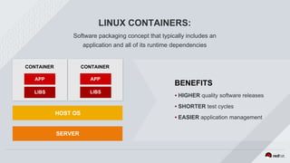 LINUX CONTAINERS:
Software packaging concept that typically includes an
application and all of its runtime dependencies
HIGHER quality software releases
SHORTER test cycles
EASIER application management
CONTAINER CONTAINER
APP
LIBS
HOST OS
SERVER
APP
LIBS
BENEFITS
 