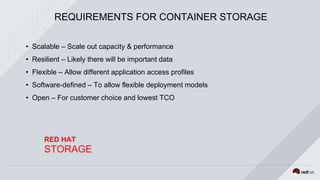 REQUIREMENTS FOR CONTAINER STORAGE
• Scalable – Scale out capacity & performance
• Resilient – Likely there will be important data
• Flexible – Allow different application access profiles
• Software-defined – To allow flexible deployment models
• Open – For customer choice and lowest TCO
RED HAT
STORAGE
 