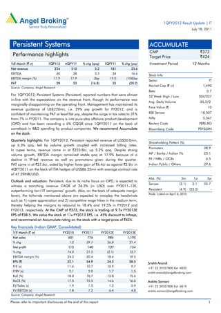 1QFY2012 Result Update | IT
                                                                                                                              July 18, 2011



 Persistent Systems                                                                           ACCUMULATE
                                                                                              CMP                                      `373
 Performance highlights                                                                       Target Price                             `424
Y/E March (` cr)           1QFY12       4QFY11      % chg (qoq)     1QFY11     % chg (yoy)    Investment Period               12 Months
Net revenue                    224         213               5.2        181          23.6
EBITDA                            40        38               5.3          34         16.6
                                                                                             Stock Info
EBITDA margin (%)             17.9         17.9              3bp       19.0       (108)bp
                                                                                             Sector                                        IT
PAT                               28        33           (16.8)           35        (20.2)
                                                                                             Market Cap (` cr)                          1,490
Source: Company, Angel Research
                                                                                             Beta                                         0.7
For 1QFY2012, Persistent Systems (Persistent) reported numbers that were almost              52 Week High / Low                       504/337
in-line with the expectations on the revenue front, though its performance was
                                                                                             Avg. Daily Volume                        35,272
marginally disappointing on the operating front. Management has maintained its
                                                                                             Face Value (`)                               10
revenue guidance of US$220mn, i.e. 29% yoy growth for FY2012, and is
confident of maintaining PAT at least flat yoy, despite the surge in tax rates to 31%        BSE Sensex                                18,507
from 7% in FY2011. The company is into pure-play offshore product development                Nifty                                      5,567
(OPD) and has been recording a 6% CQGR since 1QFY2011 on the back of                         Reuters Code                             PERS.BO
comeback in R&D spending by product companies. We recommend Accumulate                       Bloomberg Code                           PSYS@IN
on the stock.
Quarterly highlights: For 1QFY2012, Persistent reported revenue of US$50.0mn,
                                                                                             Shareholding Pattern (%)
up 6.3% qoq, led by volume growth coupled with increased billing rates.
                                                                                             Promoters                                  38.9
In rupee terms, revenue came in at `223.8cr, up 5.2% qoq. Despite strong
volume growth, EBITDA margin remained stable qoq at 17.9% because of a                       MF / Banks / Indian Fls                    25.1
decline in IP-led revenue as well as promotions given during the quarter.                    FII / NRIs / OCBs                           6.5
PAT came in at `27.6cr, aided by higher forex gain of `6.4cr as against `2.9cr in            Indian Public / Others                     29.6
4QFY2011 on the back of ITM hedges of US$86.25mn with average contract rate
of 47.39INR/USD.
                                                                                             Abs. (%)                 3m       1yr        3yr
Outlook and valuation: Persistent, due to its niche focus on OPD, is expected to
                                                                                             Sensex                 (3.1)     3.1       35.7
witness a scorching revenue CAGR of 26.3% (in USD) over FY2011–13E,
outperforming tier-I IT companies’ growth. Also, on the back of adequate margin              Persistent             (4.9)    (23.2)           -
                                                                                             Note: Listed on April 6, 2010
levers, the tailwinds mentioned above are expected to overplay the headwinds
such as 1) rupee appreciation and 2) competitive wage hikes in the medium term,
thereby helping the margins to rebound to 18.4% and 19.5% in FY2012 and
FY2013, respectively. At the CMP of `373, the stock is trading at 9.7x FY2013E
EPS of `38.5. We value the stock at 11x FY2013 EPS, i.e. 45% discount to Infosys,
and recommend an Accumulate rating on the stock with a target price of `424.

Key financials (Indian GAAP, Consolidated)
 Y/E March (` cr)                      FY2010      FY2011          FY2012E     FY2013E
 Net sales                               601           776            984         1,195
 % chg                                    1.2         29.1            26.8          21.4
 Net profit                              115           140            137           154
 % chg                                   74.0         21.5            (2.1)         12.7
 EBITDA margin (%)                       24.3         20.4            18.4          19.5
 EPS (`)                                 32.1         34.9            34.2          38.5
                                                                                             Srishti Anand
 P/E (x)                                 11.6         10.7            10.9           9.7     +91 22 39357800 Ext: 6820
 P/BV (x)                                 2.1          2.0             1.7           1.5     srishti.anand@angelbroking.com
 RoE (%)                                 18.0         18.7            15.8          15.4
 RoCE (%)                                17.5         15.5            14.6          16.6     Ankita Somani
 EV/Sales (x)                             1.9          1.5             1.2           0.9     +91 22 39357800 Ext: 6819
 EV/EBITDA (x)                            7.8          7.2             6.4           4.8     ankita.somani@angelbroking.com
Source: Company, Angel Research

Please refer to important disclosures at the end of this report                                                                            1
 