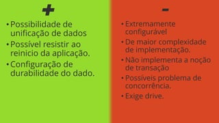 +

• Possibilidade de
unificação de dados
• Possível resistir ao
reinicio da aplicação.
• Configuração de
durabilidade do dado.

-

• Extremamente
configurável
• De maior complexidade
de implementação.
• Não implementa a noção
de transação
• Possíveis problema de
concorrência.
• Exige drive.

 