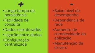 +

• Longo tempo de
persistência
• Facilidade de
consulta
• Dados estruturados
• Ligação entre dados
• Configuração
centralizada

-

• Baixo nível de
desempenho
• Dependência de
rede
• Aumento de
complexidade da
aplicação
• Manutenção de
drivers

 