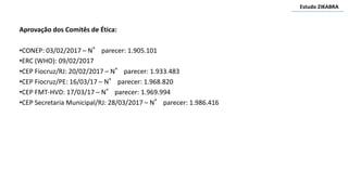 Aprovação dos Comitês de Ética:
•CONEP: 03/02/2017 – N° parecer: 1.905.101
•ERC (WHO): 09/02/2017
•CEP Fiocruz/RJ: 20/02/2017 – N° parecer: 1.933.483
•CEP Fiocruz/PE: 16/03/17 – N° parecer: 1.968.820
•CEP FMT-HVD: 17/03/17 – N° parecer: 1.969.994
•CEP Secretaria Municipal/RJ: 28/03/2017 – N° parecer: 1.986.416
Estudo ZIKABRA
 